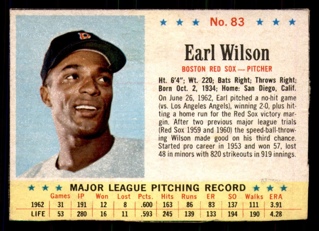 1963 Post Cereal #83 Earl Wilson Excellent+  ID: 280983