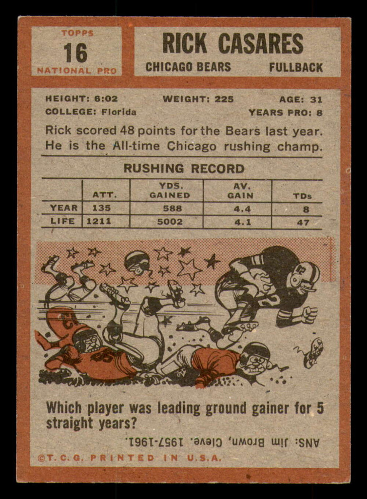 1962 Topps #16 Rick Casares Excellent+  ID: 272793