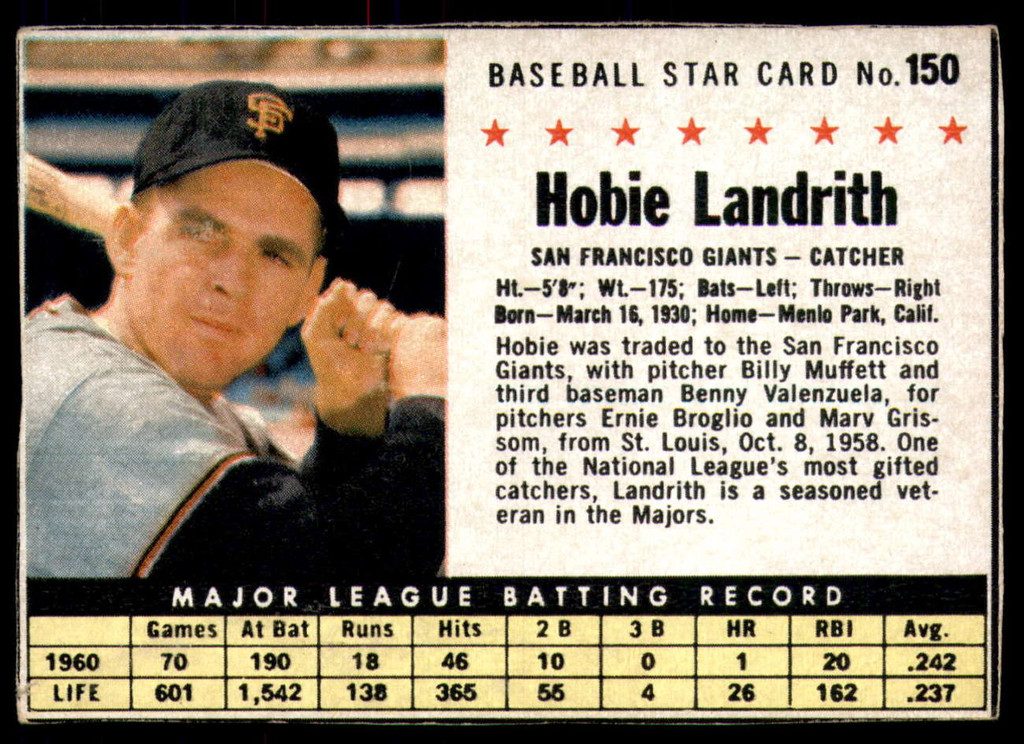 1961 Post Cereal #150 Hobie Landrith Excellent+  ID: 224155