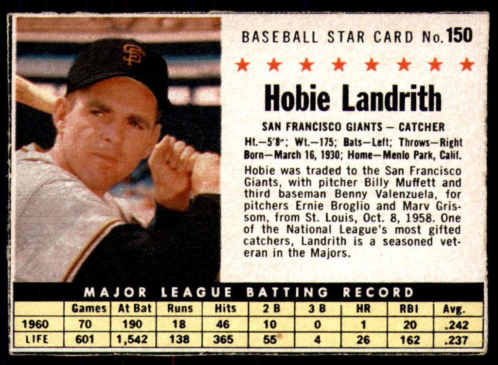 1961 Post Cereal #150 Hobie Landrith Excellent+  ID: 224156