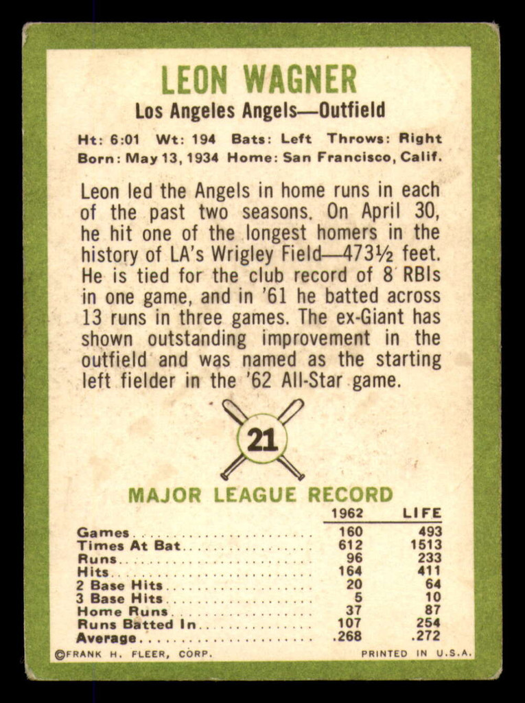 1963 Fleer #21 Leon Wagner G-VG 