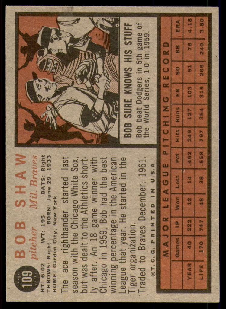 1962 Topps #109 Bob Shaw Excellent+  ID: 250074