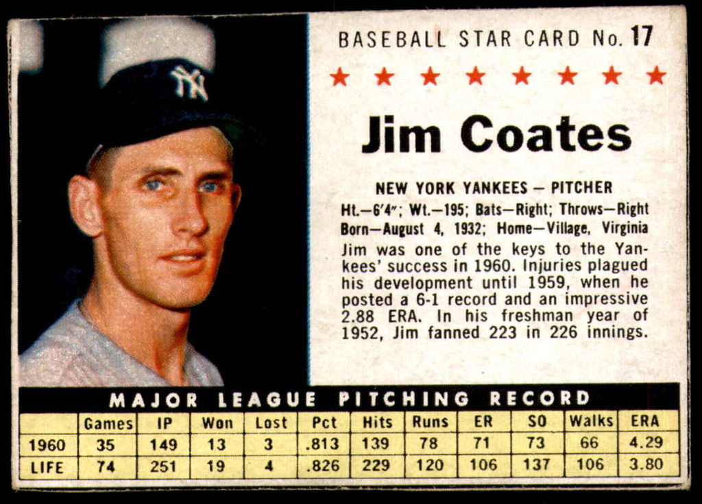 1961 Post Cereal #17 Jim Coates Excellent+  ID: 234459