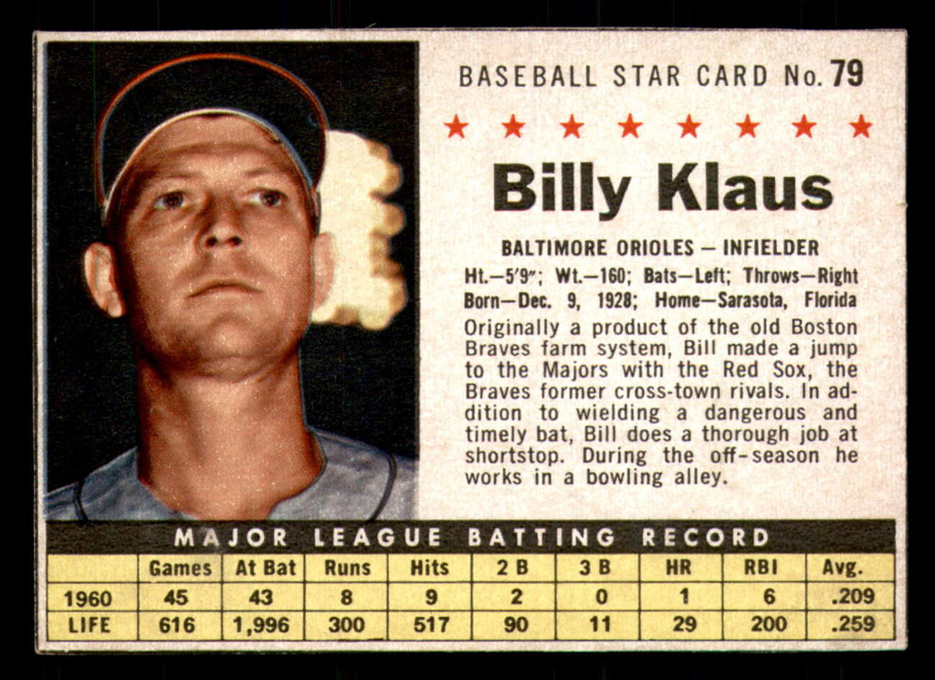 1961 Post Cereal #79 Billy Klaus Ex-Mint  ID: 280295