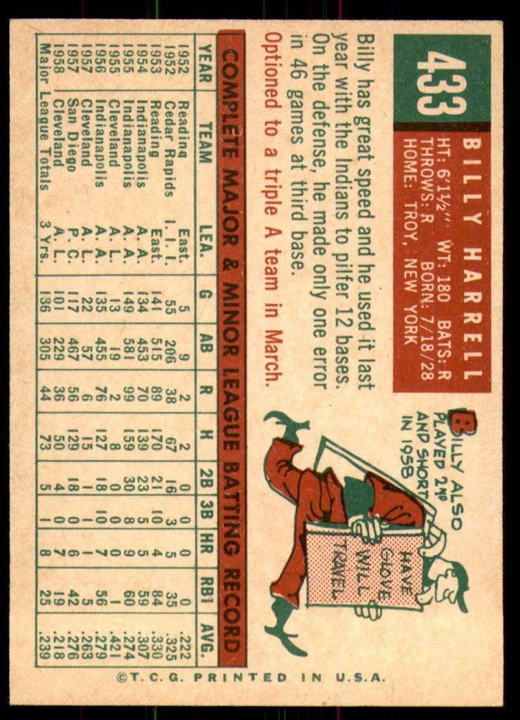 1959 Topps #433 Billy Harrell Ex-Mint  ID: 230890