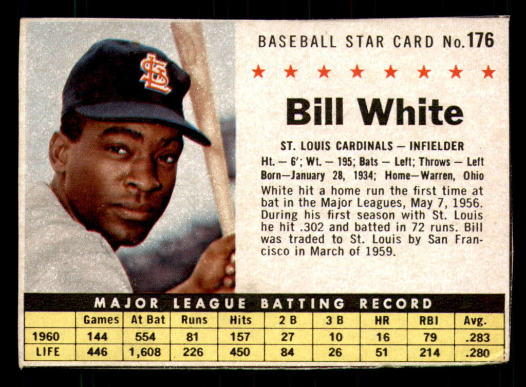 1961 Post Cereal #176 Bill White Excellent  ID: 280558