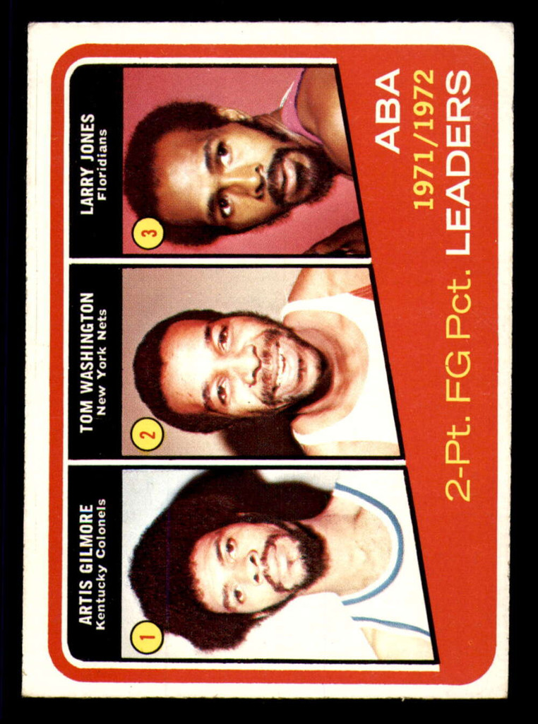 1972-73 Topps #260 Artis Gilmore ABA League Leaders Excellent+  ID: 276510