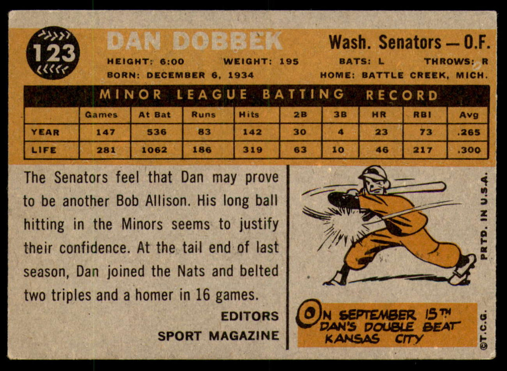 1960 Topps #123 Dan Dobbek RS Excellent+  ID: 223534