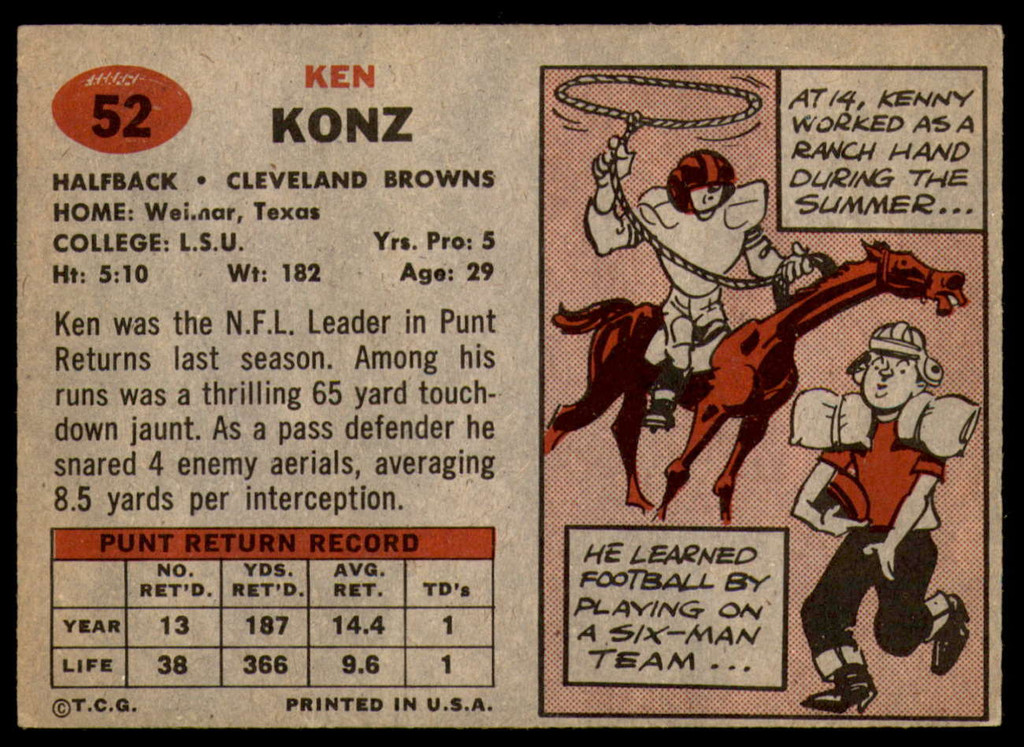 1957 Topps #52 Ken Konz Excellent+ 