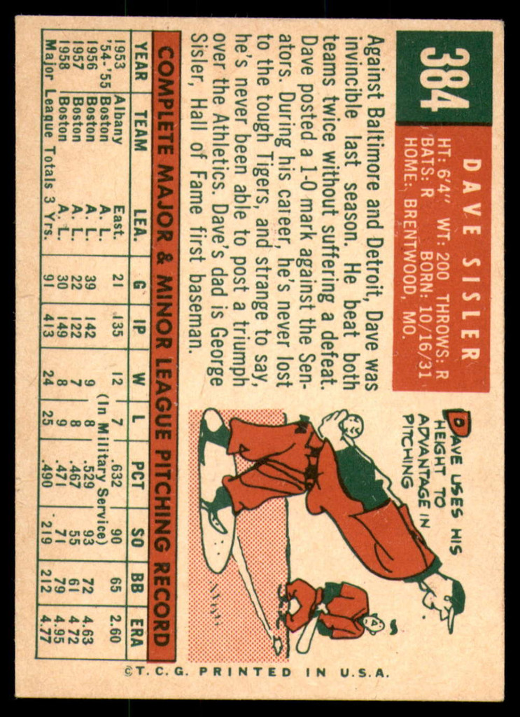 1959 Topps #384 Dave Sisler Excellent+  ID: 230753