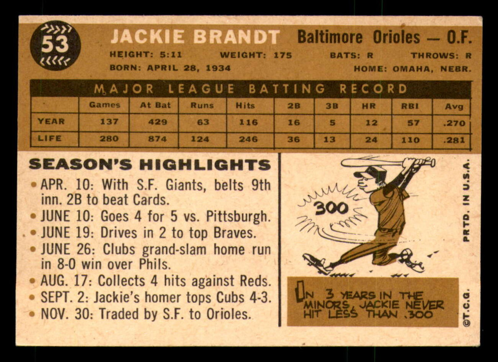 1960 Topps #53 Jackie Brandt Excellent+  ID: 278115
