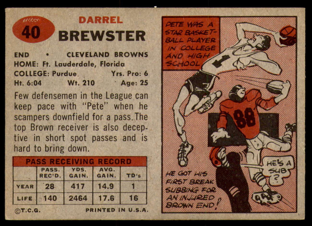 1957 Topps #40 Pete Brewster Excellent+  ID: 252524