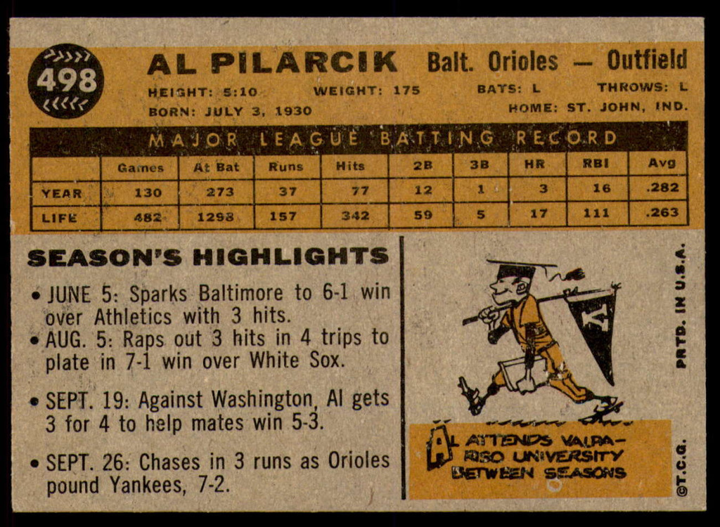 1960 Topps #498 Al Pilarcik Very Good  ID: 240240
