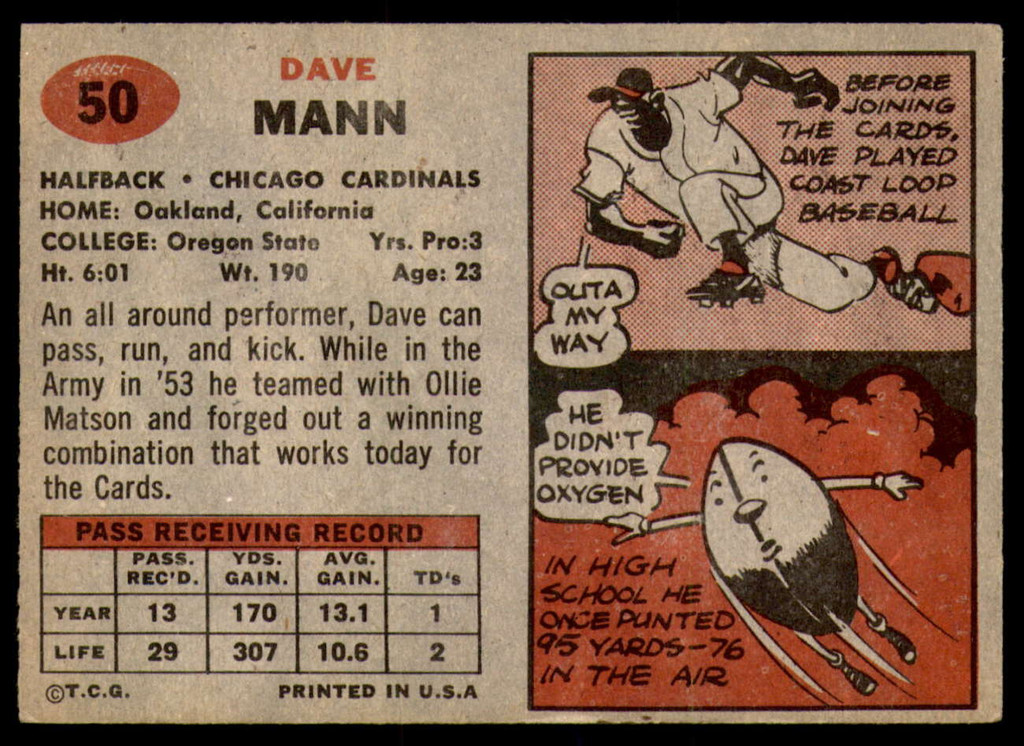 1957 Topps #50 Dave Mann Excellent+  ID: 252535