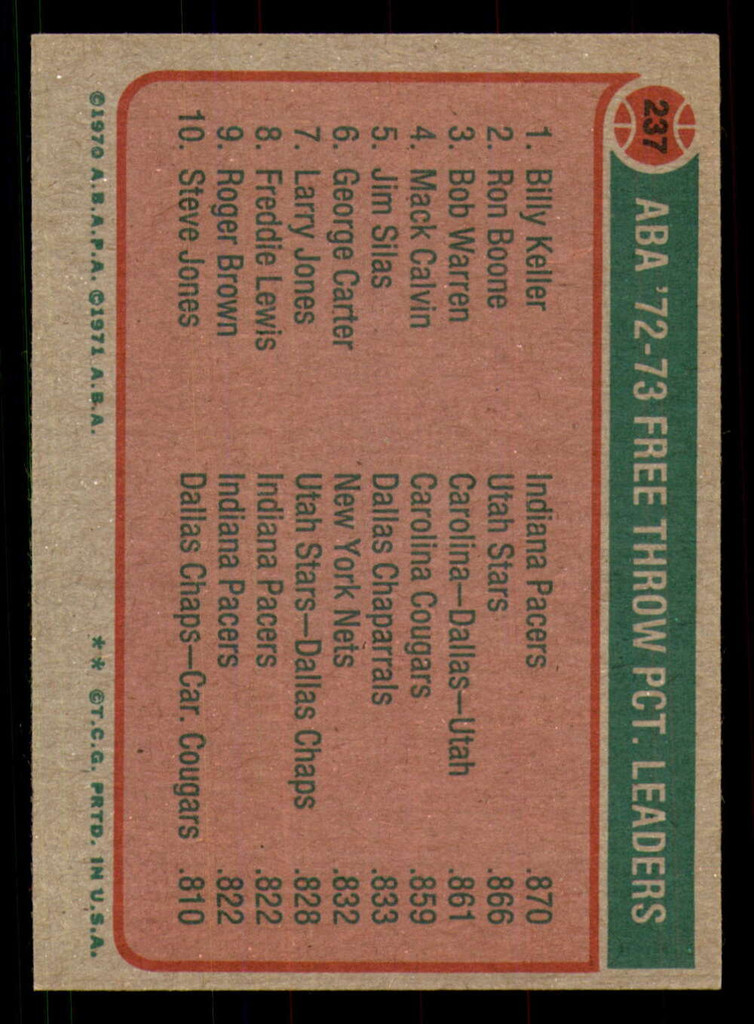 1973-74 Topps #237 Billy Keller/Ron Boone/Bob Warren ABA F.T. Pct. Leaders Ex-Mint  ID: 282488
