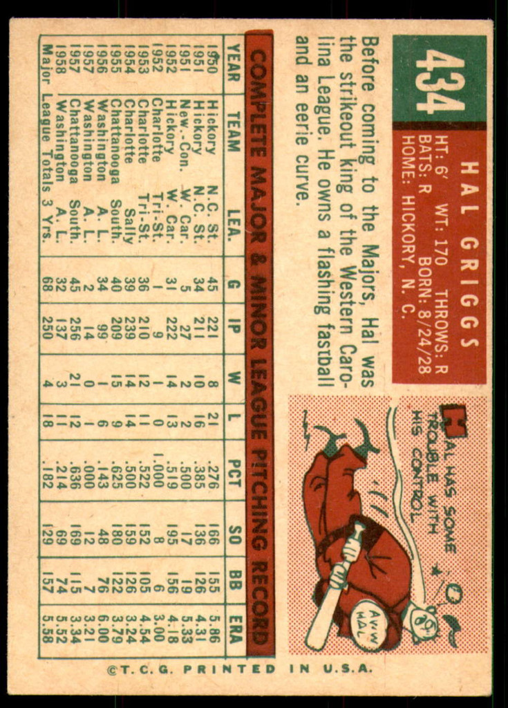 1959 Topps #434 Hal Griggs Excellent+  ID: 207997