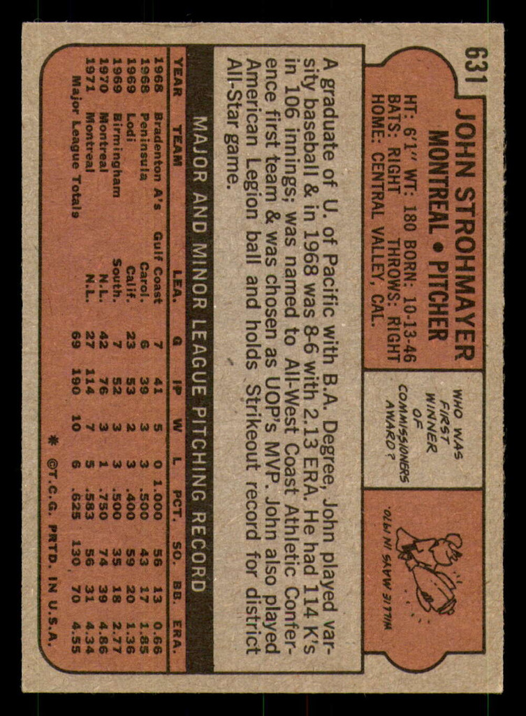 1972 Topps #631 John Strohmayer Excellent+  ID: 295823
