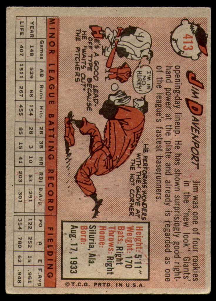 1958 Topps #413 Jim Davenport Very Good RC Rookie  ID: 229541