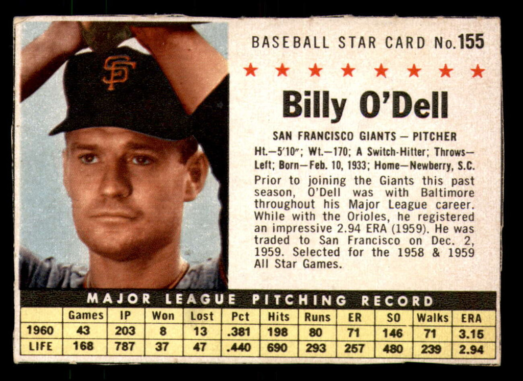 1961 Post Cereal #155 Billy O'Dell Excellent+  ID: 280501