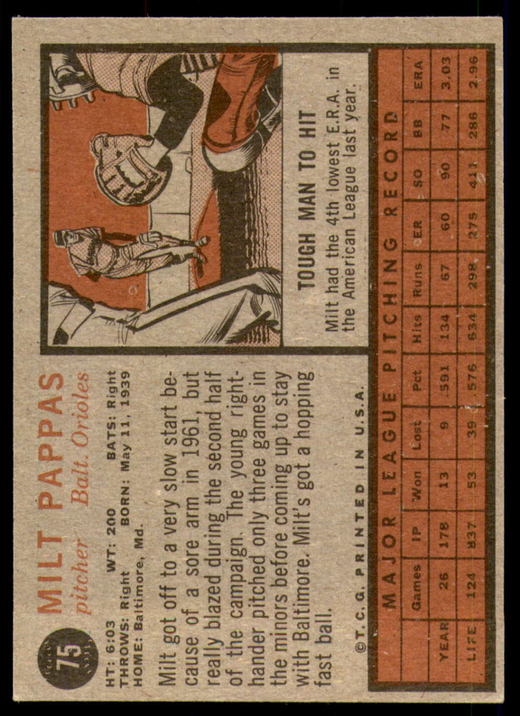 1962 Topps #75 Milt Pappas Very Good  ID: 250038