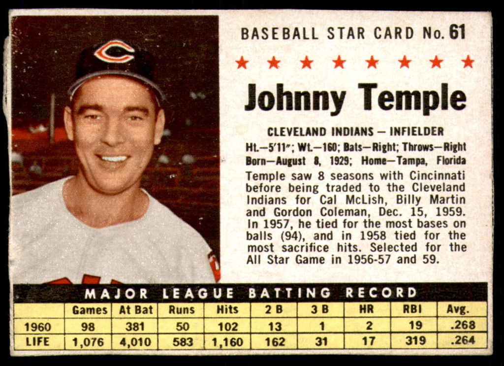 1961 Post Cereal #61 Johnny Temple Very Good  ID: 224010