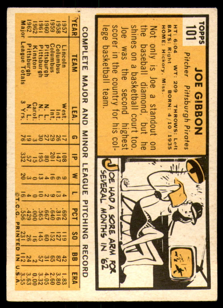 1963 Topps #101 Joe Gibbon Excellent  ID: 242960