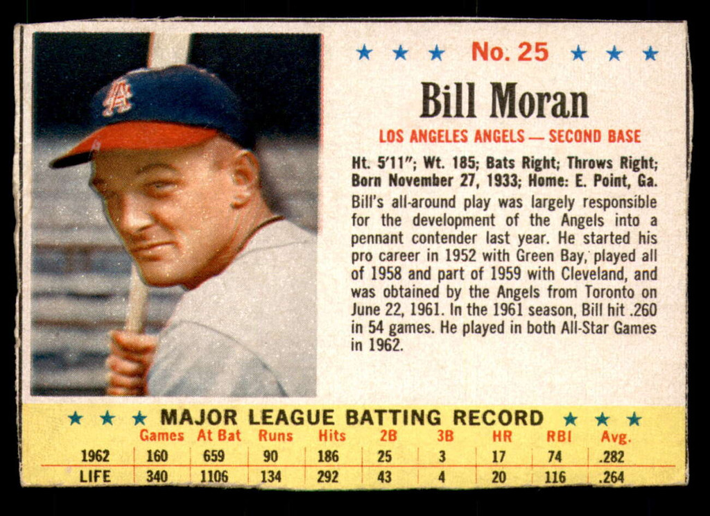 1963 Post Cereal #25 Billy Moran Very Good  ID: 280854