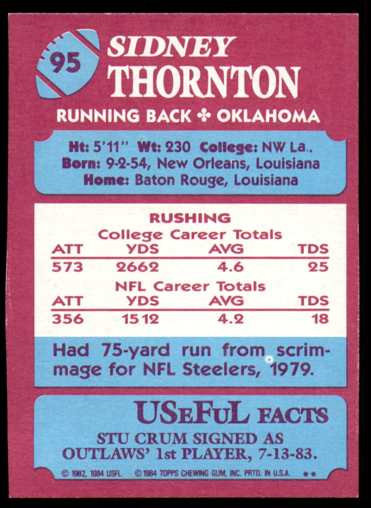 1984 Topps USFL #95 Sidney Thornton NM-Mint  ID: 263208