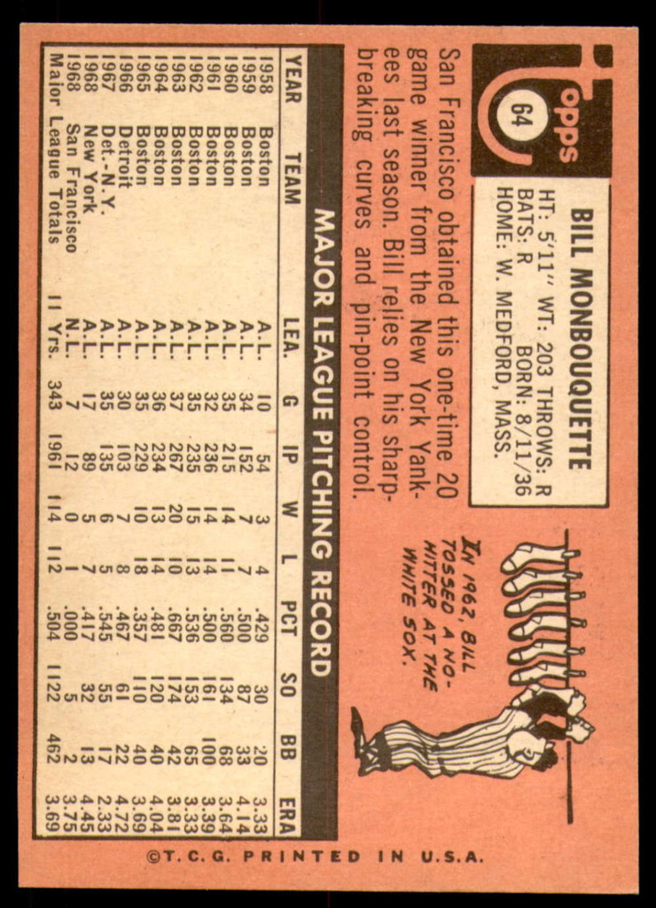 1969 Topps # 64 Bill Monbouquette Near Mint  ID: 249398