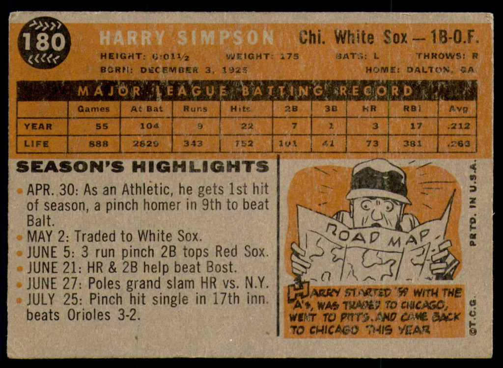 1960 Topps #180 Harry Simpson Excellent  ID: 239927