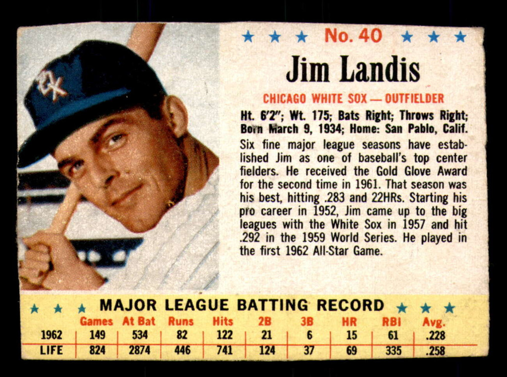 1963 Post Cereal #40 Jim Landis Very Good  ID: 280888