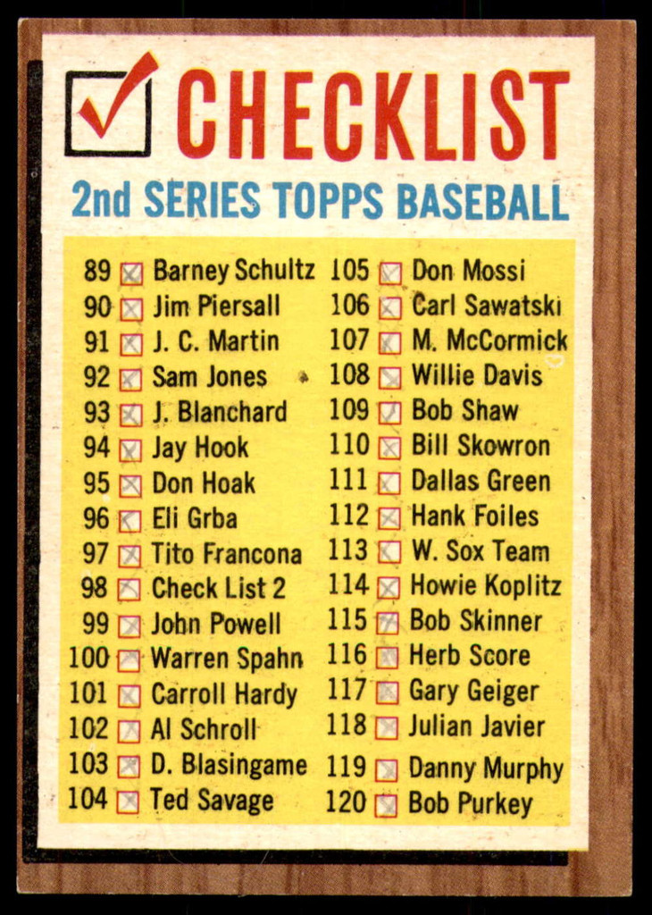 1962 Topps #98 Checklist 89-176 Marked  ID: 227385