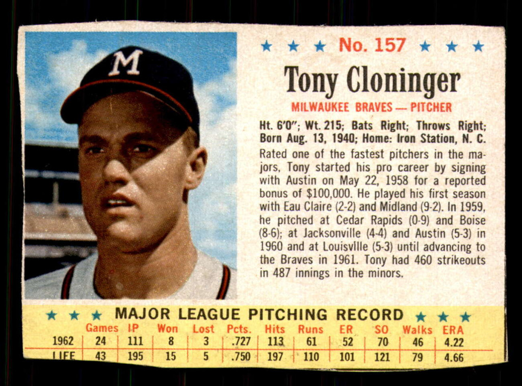 1963 Post Cereal #157 Tony Cloninger Very Good 