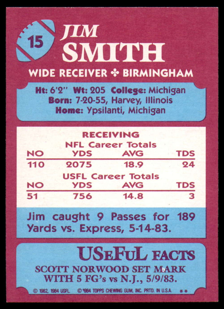 1984 Topps USFL #15 Jim Smith NM-Mint  ID: 262983