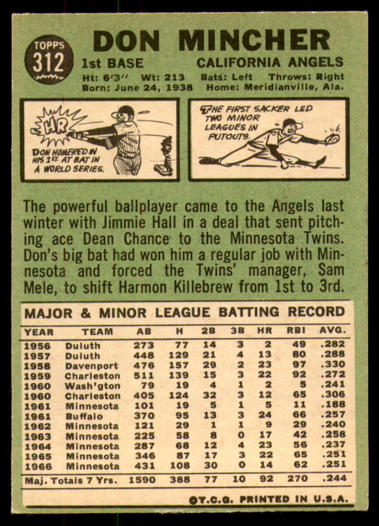 1967 Topps #312 Don Mincher Ex-Mint  ID: 205398