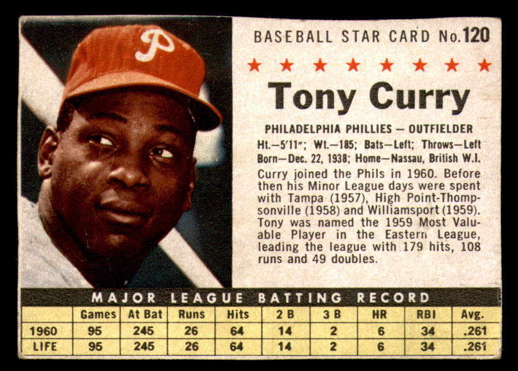 1961 Post Cereal #120 Tony Curry Excellent  ID: 280406