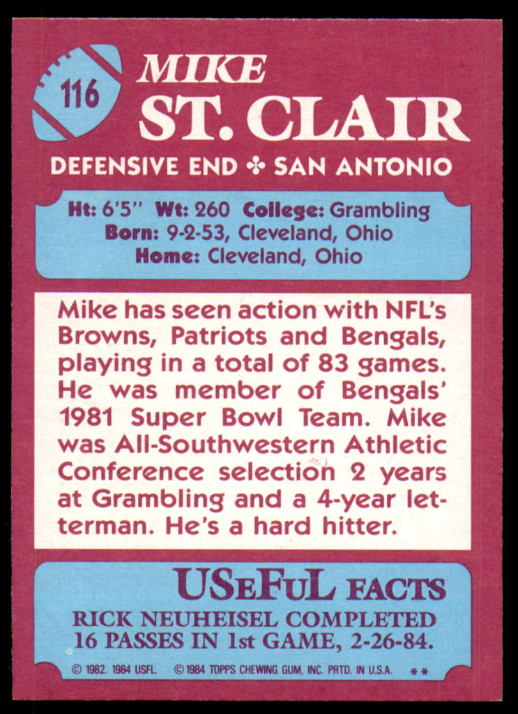 1984 Topps USFL #116 Mike St. Clair NM-Mint  ID: 263269