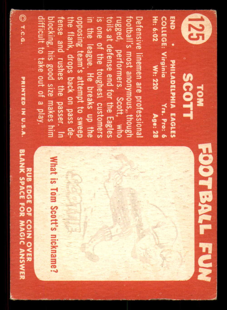1958 Topps #125 Tom Scott VG-EX  ID: 268389