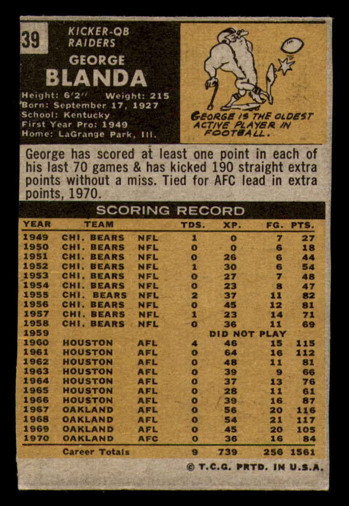 1971 Topps # 39 George Blanda Trimmed 
