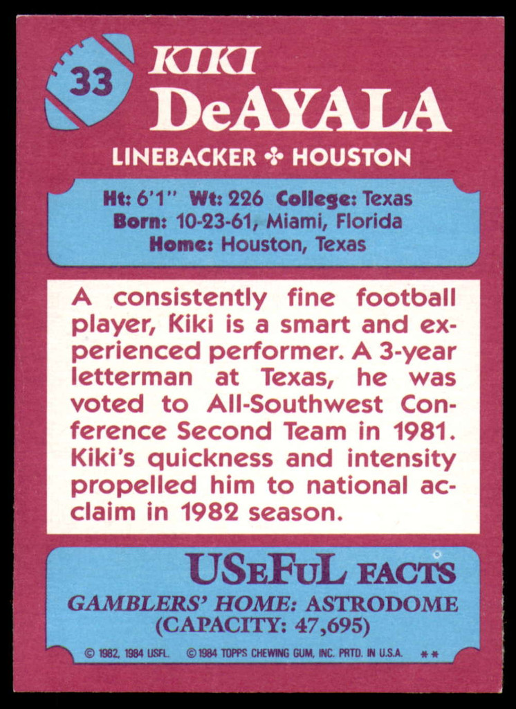 1984 Topps USFL #33 Kiki Deayala NM-Mint  ID: 263035