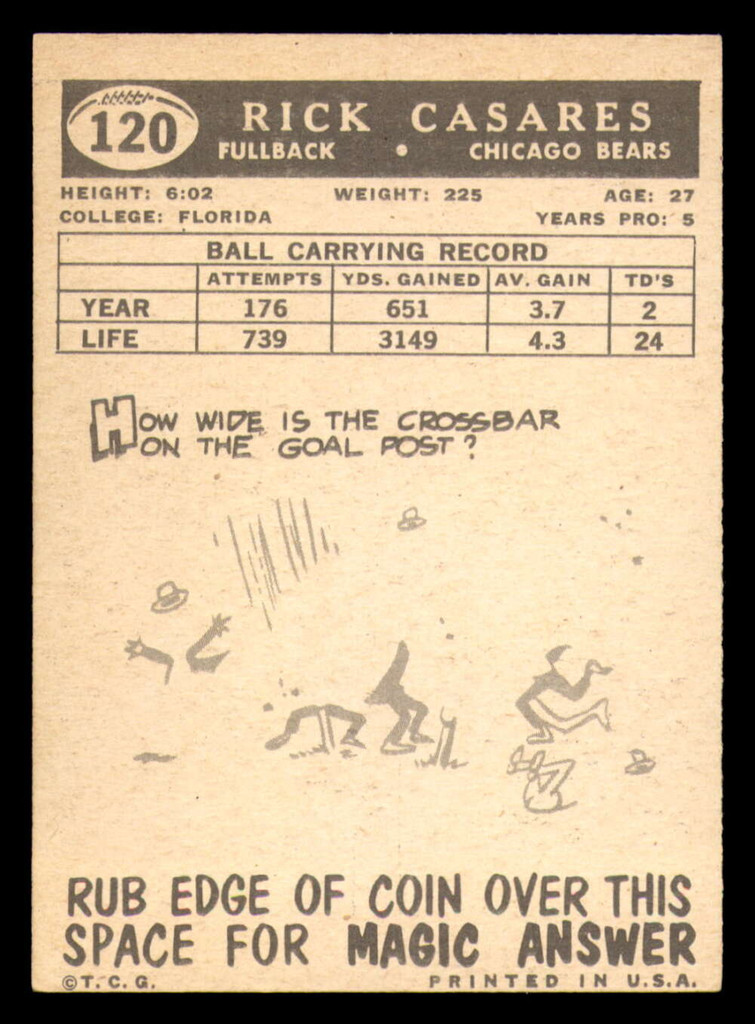 1959 Topps #120 Rick Casares Excellent+  ID: 268667