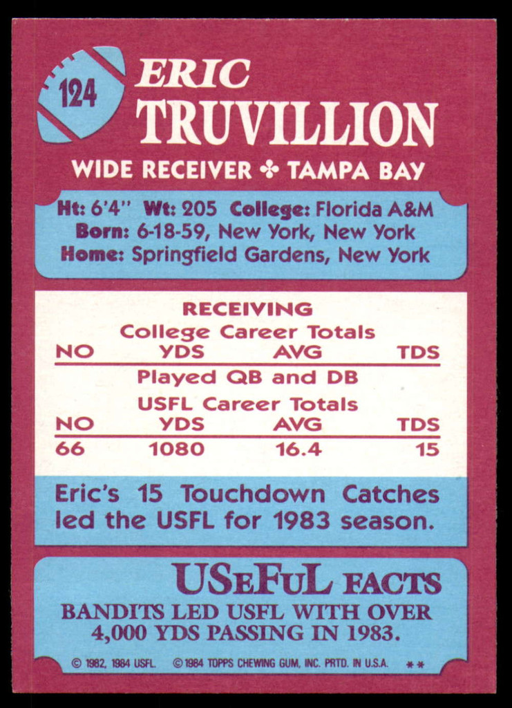 1984 Topps USFL #124 Eric Truvillion NM-Mint  ID: 263294