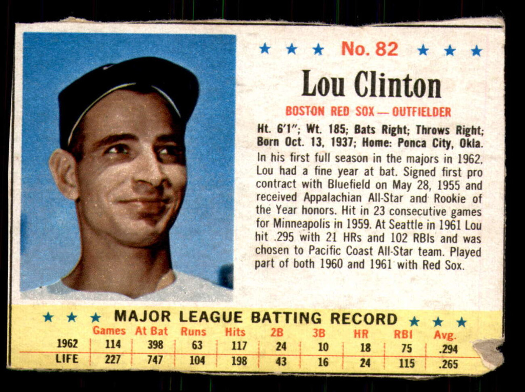 1963 Post Cereal #82 Lou Clinton Very Good  ID: 280978