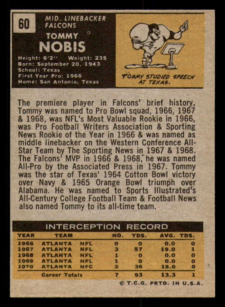 1971 Topps # 60 Tommy Nobis Near Mint  ID: 279709