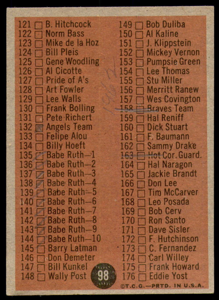 1962 Topps #98 Checklist 89-176 Marked  ID: 234653