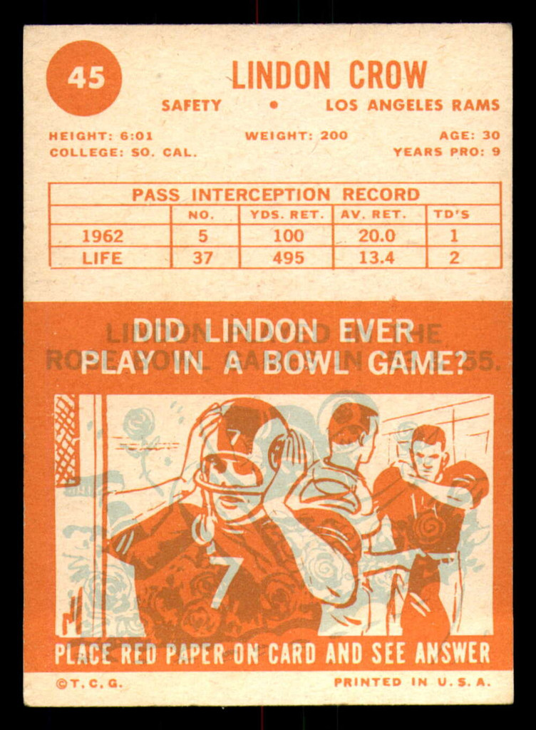 1963 Topps # 45 Lindon Crow Excellent+ 