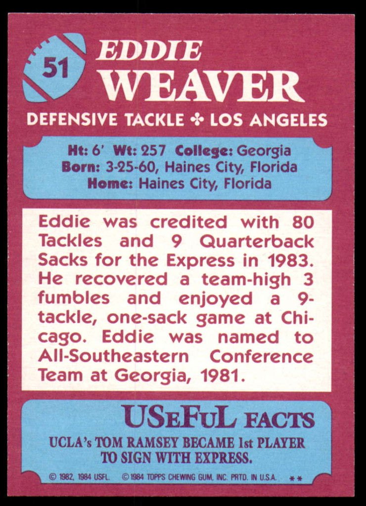 1984 Topps USFL #51 Eddie Weaver NM-Mint  ID: 263085