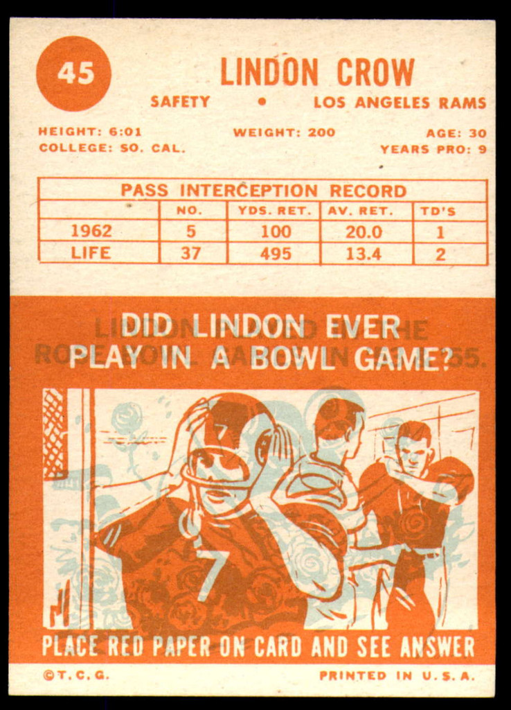 1963 Topps # 45 Lindon Crow Ex-Mint 