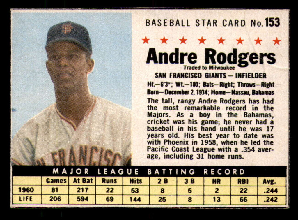 1961 Post Cereal #153 Andre Rodgers Very Good  ID: 280498