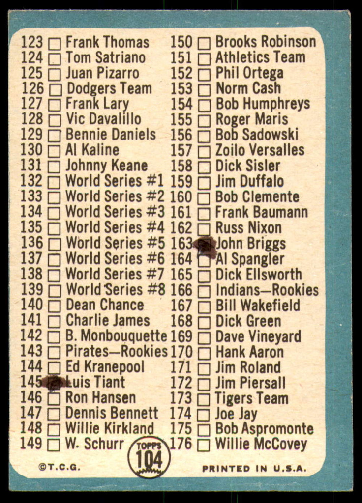 1965 Topps #104 Checklist 89-176 Marked 